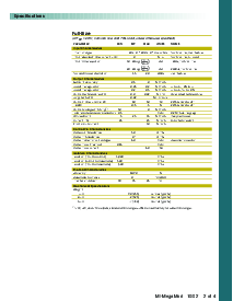 ͺ[name]Datasheet PDFļ2ҳ