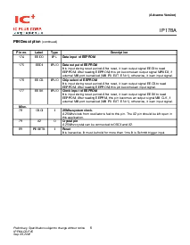 ͺ[name]Datasheet PDFļ6ҳ