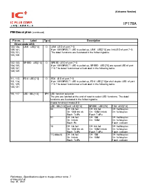 ͺ[name]Datasheet PDFļ7ҳ