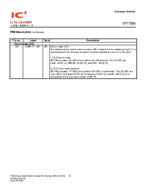 ͺ[name]Datasheet PDFļ8ҳ