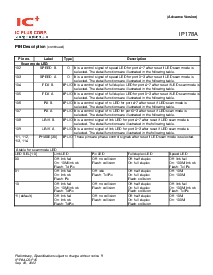 ͺ[name]Datasheet PDFļ9ҳ