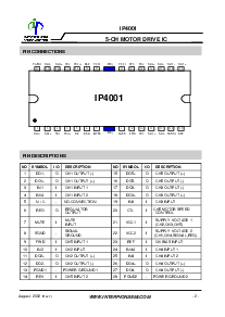 ͺ[name]Datasheet PDFļ2ҳ