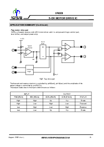 浏览型号IP4001的Datasheet PDF文件第8页