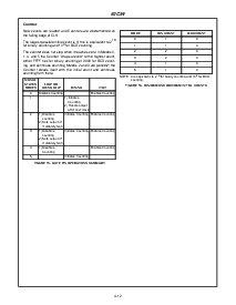 浏览型号IP82C54的Datasheet PDF文件第12页