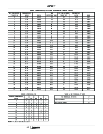 浏览型号HIP9011的Datasheet PDF文件第9页