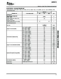 浏览型号ADS1610IPAPT的Datasheet PDF文件第3页