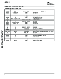 浏览型号ADS1610IPAPT的Datasheet PDF文件第6页