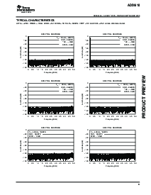 浏览型号ADS1610IPAPT的Datasheet PDF文件第9页