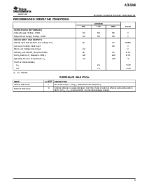 浏览型号ADS5240IPAPTG4的Datasheet PDF文件第3页