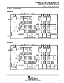 浏览型号MSP430F149IPAG的Datasheet PDF文件第5页