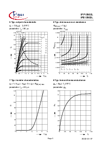 浏览型号IPB10N03L的Datasheet PDF文件第5页