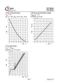 浏览型号IPB10N03L的Datasheet PDF文件第7页