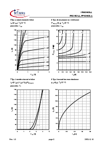 ͺ[name]Datasheet PDFļ5ҳ