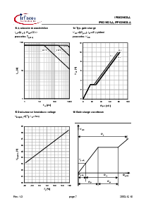 ͺ[name]Datasheet PDFļ7ҳ