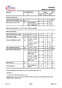 ͺ[name]Datasheet PDFļ2ҳ