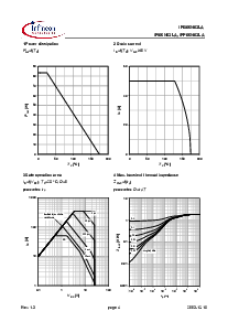 ͺ[name]Datasheet PDFļ4ҳ