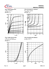 ͺ[name]Datasheet PDFļ5ҳ