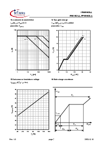 ͺ[name]Datasheet PDFļ7ҳ