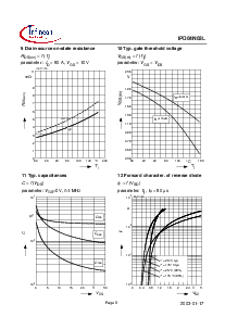 ͺ[name]Datasheet PDFļ6ҳ