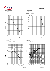 ͺ[name]Datasheet PDFļ4ҳ