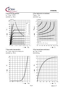 ͺ[name]Datasheet PDFļ5ҳ