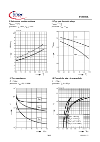 ͺ[name]Datasheet PDFļ6ҳ