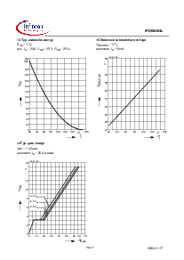 ͺ[name]Datasheet PDFļ7ҳ