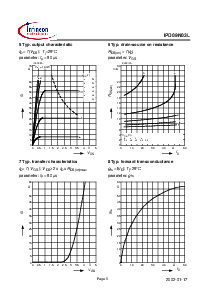 ͺ[name]Datasheet PDFļ5ҳ