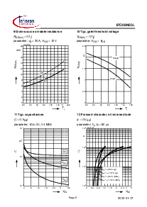 ͺ[name]Datasheet PDFļ6ҳ