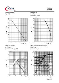 ͺ[name]Datasheet PDFļ4ҳ