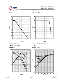 ͺ[name]Datasheet PDFļ4ҳ