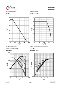 ͺ[name]Datasheet PDFļ4ҳ