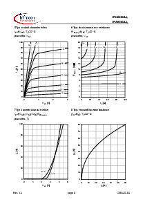 ͺ[name]Datasheet PDFļ5ҳ