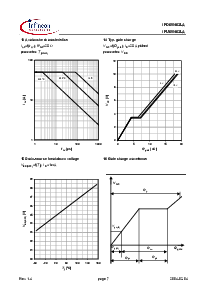 浏览型号IPD09N03LA的Datasheet PDF文件第7页