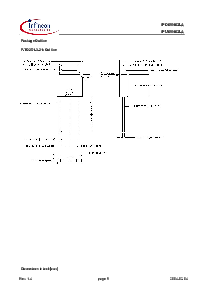 浏览型号IPD09N03LA的Datasheet PDF文件第9页