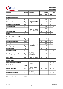 ͺ[name]Datasheet PDFļ3ҳ