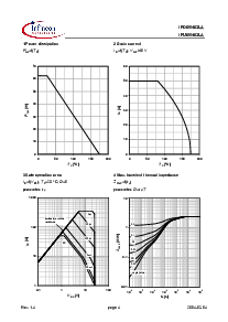 ͺ[name]Datasheet PDFļ4ҳ