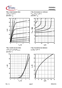 ͺ[name]Datasheet PDFļ5ҳ