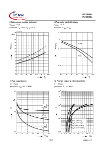 ͺ[name]Datasheet PDFļ6ҳ