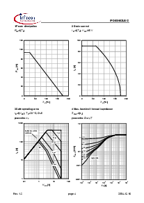 浏览型号IPD05N03LB的Datasheet PDF文件第4页