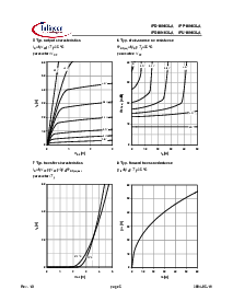 ͺ[name]Datasheet PDFļ5ҳ