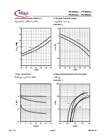 ͺ[name]Datasheet PDFļ6ҳ