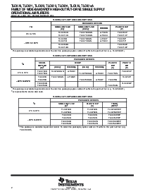 浏览型号TLC071IPE4的Datasheet PDF文件第2页