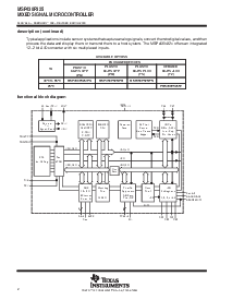 浏览型号MSP430P325IPG的Datasheet PDF文件第2页