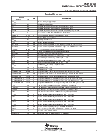 浏览型号MSP430P325IPG的Datasheet PDF文件第3页