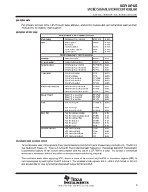 浏览型号MSP430P325IPG的Datasheet PDF文件第9页