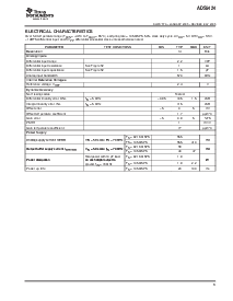 浏览型号ADS5424IPJYR的Datasheet PDF文件第3页