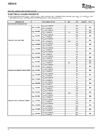 浏览型号ADS5424IPJYR的Datasheet PDF文件第4页