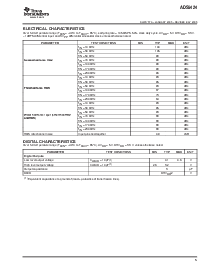 浏览型号ADS5424IPJYR的Datasheet PDF文件第5页