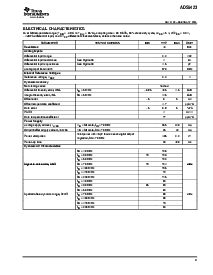 浏览型号ADS5423IPJYG4的Datasheet PDF文件第3页